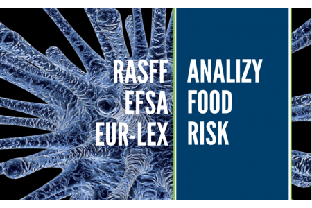 Analizy Food Risk